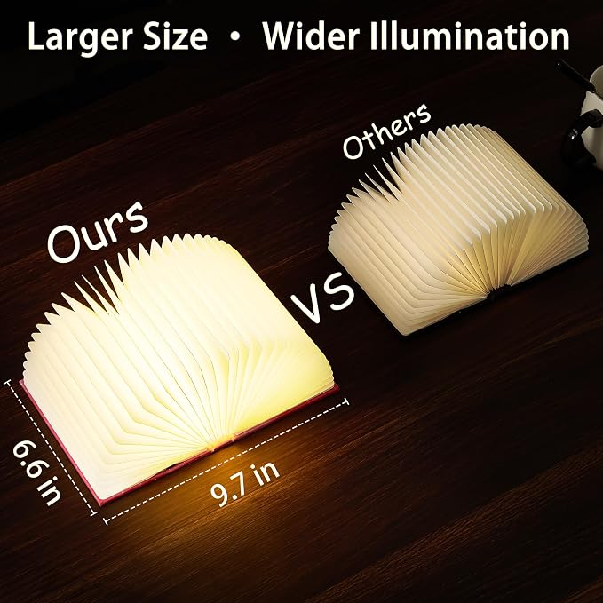 Uniwolk Book Lover Gift | Foldable Rechargeable Book Light, 5 Color Modes | Bookshelf Lantern Paper Lamp | Reading Nooks & Home Decor, Bookish Gifts for Readers & Women, Mini Library & Bookshelf Decor