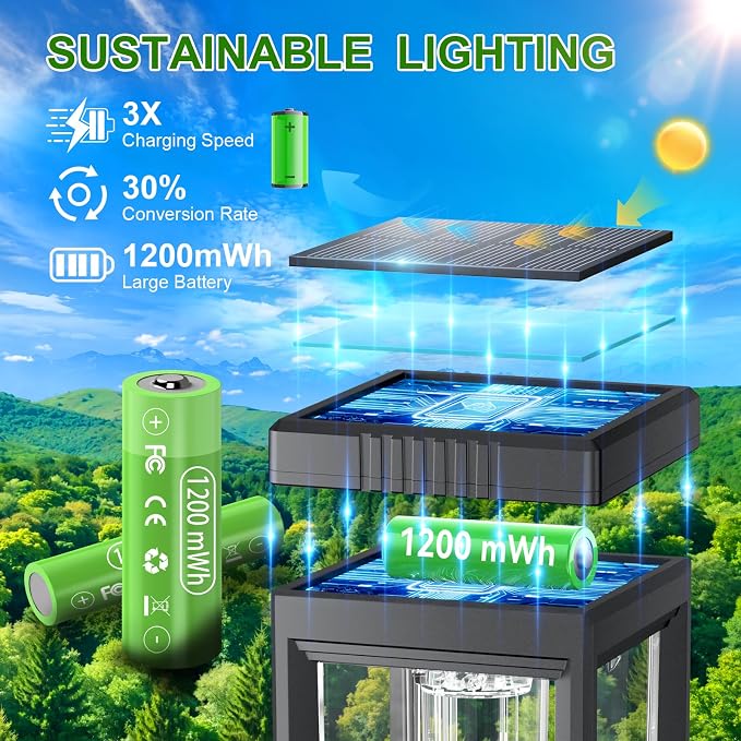 Tall Solar Pathway Lights Outdoor, Bright Solar Powered Lights 4 Pack | Waterproof, Auto On/Off, Up to 15Hrs Outdoor Light for Path Yard Walkway Driveway Patio Lawn Decor Landscape