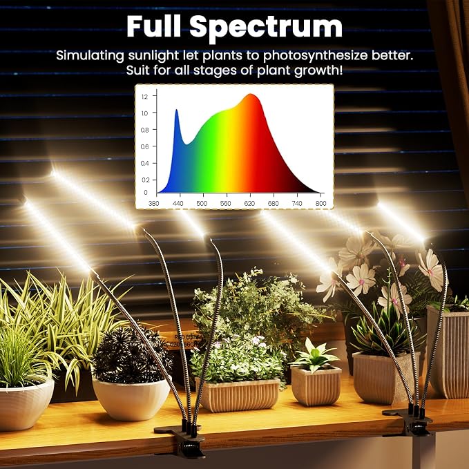 Bseah Grow Light for Indoor Plants, Full Spectrum Plant Grow Lamp with 3/9/12H Timer, ON & Off, Clip-On Desk for Seed Starting 2 Pack