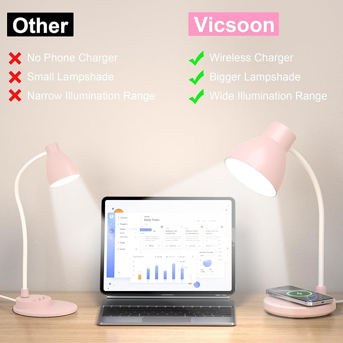 LED Desk Lamp for Home Office with Wireless Charger, Pink | 3 Color Modes Dimmable Eye-Caring Study Reading Dorm Desk Lamp, 360° Flexible Arm Table Lamp for College Dorm Room, 800 Lumen