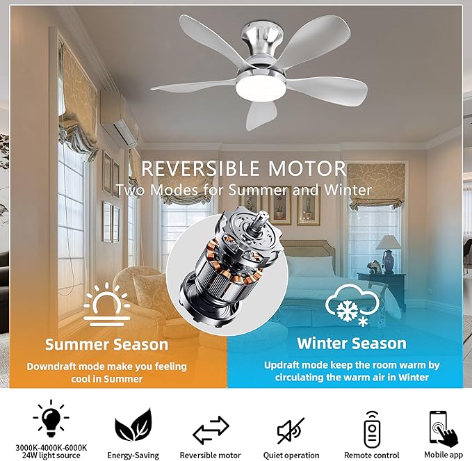 Ceiling Fans with Lights, 33 Inch Low Profile Ceiling Fan with Light and Remote Control, Flush Mount, 3CCT, Dimmable, Noiseless, Reversible, Silver Small Ceiling Fan for Bedroom Indoor/Outdoor Use