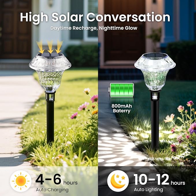Solar Pathway Lights, Acrylic Garden Lights Outdoor Decor 6 Pack | Solar Lights Outdoor Waterproof IP65, Landscape Lighting, Garden Decorations for Walkway, Driveway, Yard, Lawn (Cold White)