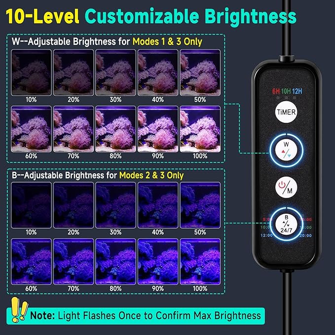 fishkeeper Clip On 24/7 Saltwater Aquarium LED Light, 12W Reef Lights for Coral DIY Color/Brightness Fish Tank Light with Timer for Coral Marine Tank Memory Function