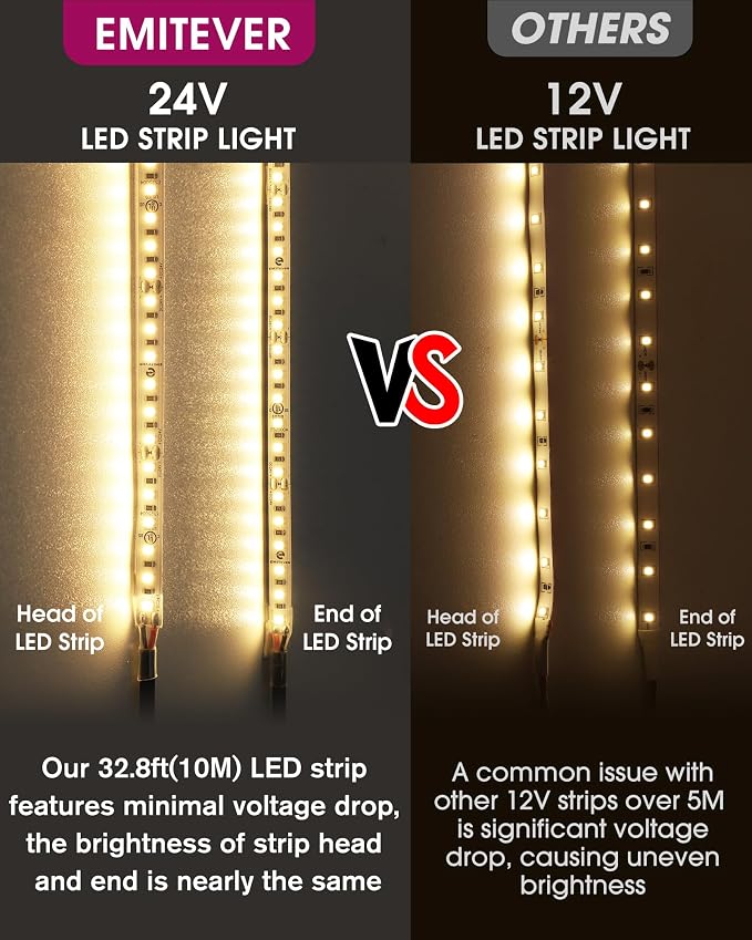 EMITEVER Warm White LED Strip Lights 3000K,16.4ft UL 24V Tape Light,600LEDs | Ra 95+,IP30,2.9W/ft,240+Lumens/ft,5 Year Warranty(Power Supply Sold Separately)for bedroom,living room,kitchen