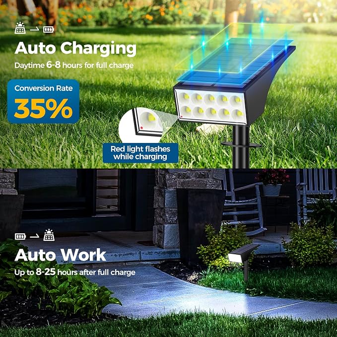Solar Lights Outdoor Waterproof IP65, Landscape Lights, 6 Pack, Cool White | IP65 Waterproof, Auto On/Off LED Powered Yard Garden Flood Solar Light for Outside Pathway Wall Tree Lawn Uplights Lights