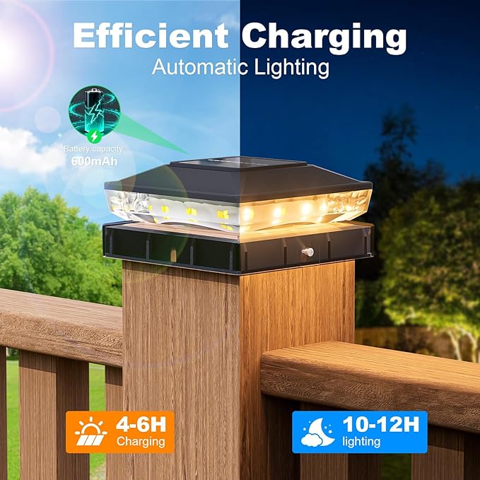 NIORSUN Solar Post Cap Lights Outdoor Waterproof, 2 Lighting Modes 4x4 Post Solar Lights, Fence Posts Solars Light for Deck Patio Garden Decoration, 4x4 Posts Caps Wood Vinyl, 6 Pack (Black)