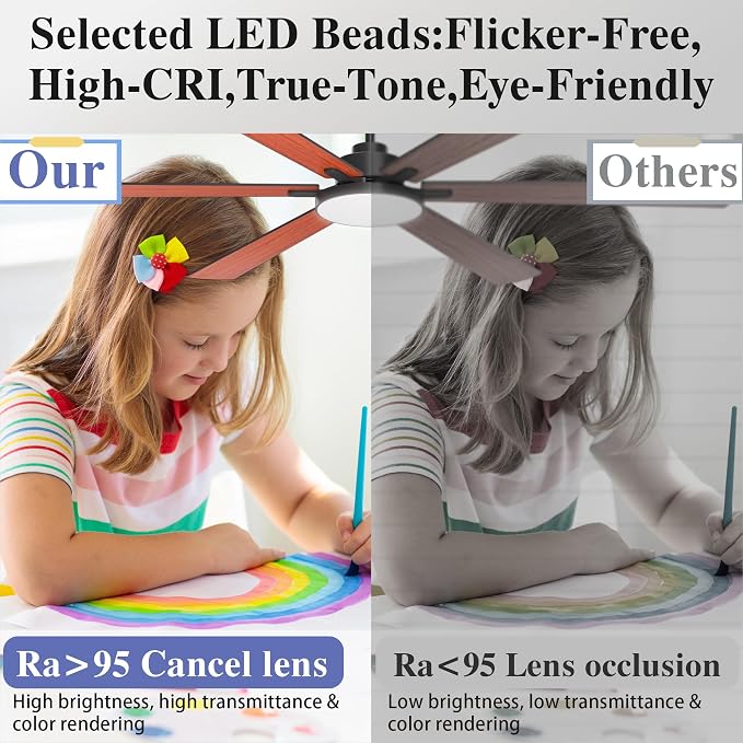 80 Inch Ceiling Fans with Lights and Remote Control, Indoor/Outdoor Flush Mount Low Profile, Commercial Reversible Dimmable Ceiling Fans for Living Room Patio Industrial Shop, Wood Grain