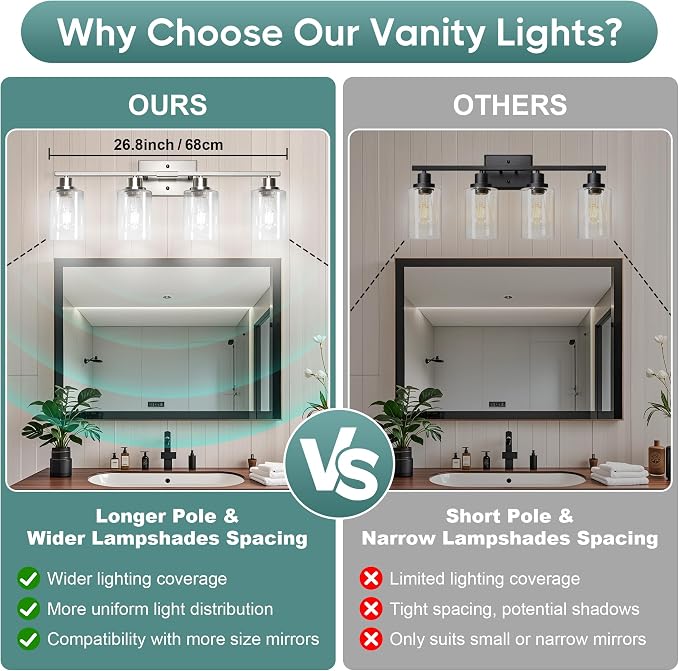Ascher Bathroom Light Fixtures, 4-Light Vanity Light Over Mirror, Brushed Nickel Wall Sconces with Clear Glass Shades, Wall Lamp for Living Room Bedroom, E26 Base(Bulbs Not Included)
