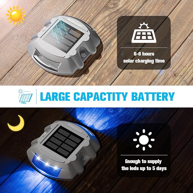 VOLISUN Solar Deck/Dock Lights, 16-Pack Led IP68 Waterproof Outdoor Warning Step Lights for Driveway Sidewalk Garden Pathway Yard (Blue, Auto On/Off