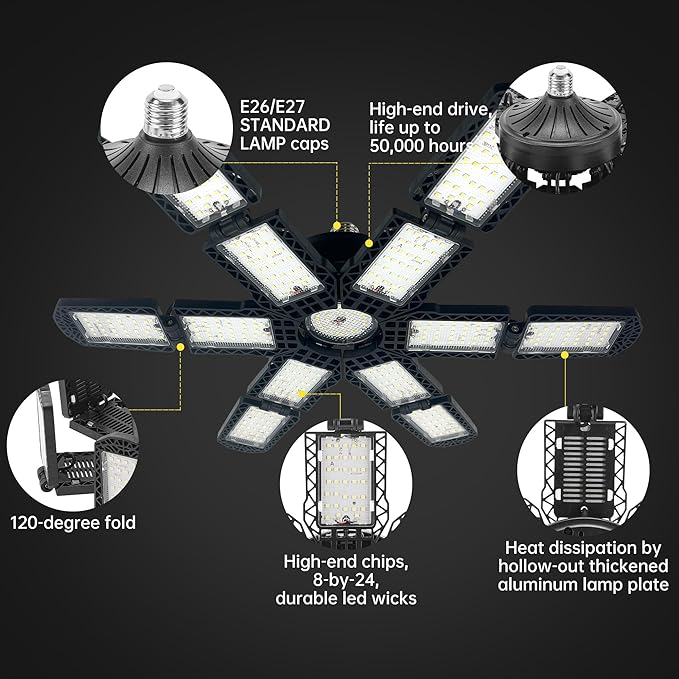 2 Packs LED Garage Light,Super Bright Screw in E26/E27 Ceiling Shop Work Lamp, 280W 30000 Lumen Deformable Basement Bulb Fixture with 12+1 Adjustable Panels, Lighting for Workshop, Attic