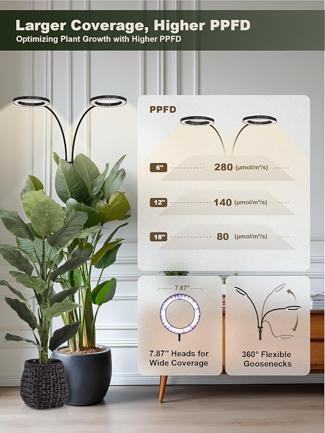 Tall Plant Grow Light for Indoor Plants, Full Spectrum Plant Light | 48W LED Grow Lamp with Dual Heads, 23.5-71" Adjustable Height, 3/9/12/16H Timer, 6-Level Dimming for Large Houseplants