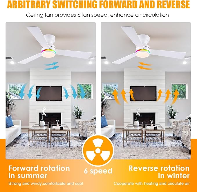 46" 3-Blade White Low Profile RGB Ceiling Fan with Light and Remote/APP | 11 RGB Modes,Reversible 6 Wind Speeds,Dimmable 3 CCT LED, 25W Quiet DC Motor,Timer,3 Double-Sided Blades,for Bedroom Party