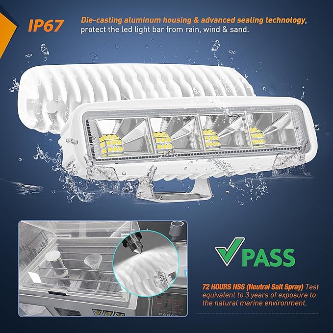 Nilight Marine LED Pods Navigation Lights 2PCS 72W White Flood Beam Ponton Boat Deck Dock Lighting for Night Fishing T-top Stern Yacht Kayak Port Sailboat Trucks Tractors
