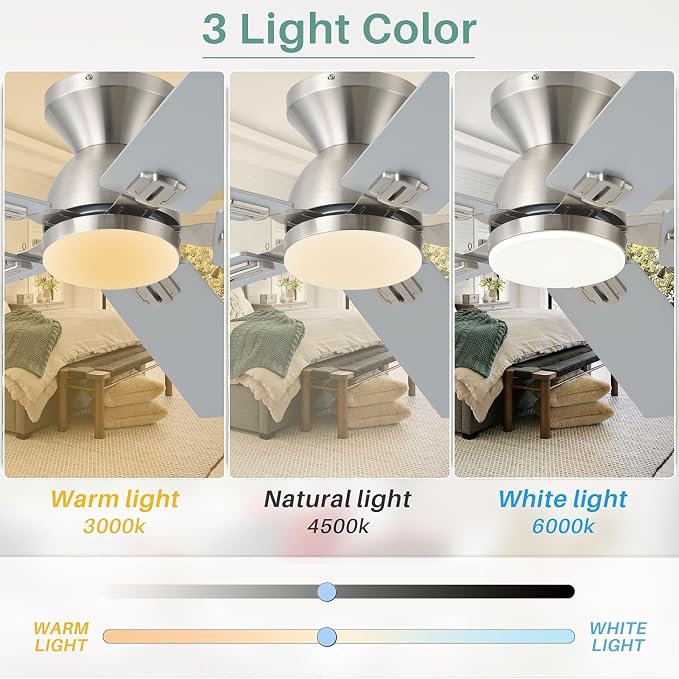 KNUN Ceiling Fans with Lights,52 Inch Low Profile Ceiling Fans with Remote Control and App,3 Color Dimmable LED, 6 Speeds DC Reversible,Noiseless, Flush Mount Ceiling Fan for Bedroom, Outdoor Patio