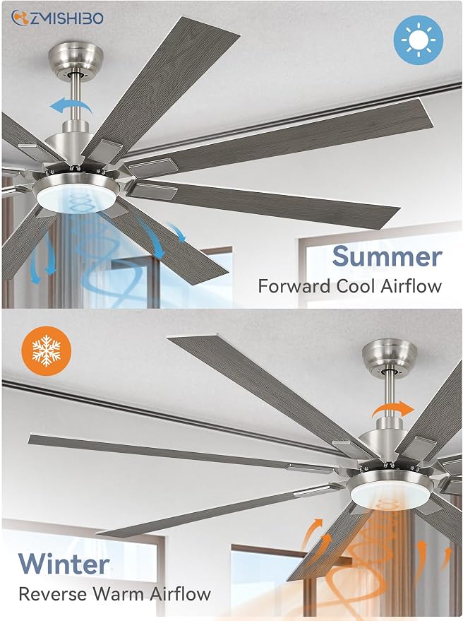 ZMISHIBO 72” Modern Ceiling Fan with Light, Remote Control, Brushed Nickel | High CFM Powerful Airflow, Quiet DC Motor, 24W 3 CCT LED, Indoor/Covered Outdoor, Dual-Finish, Damp Rated
