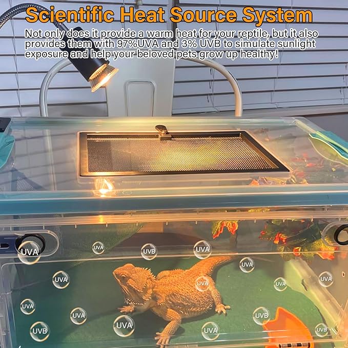 Reptile Heat Lamp with Clamp, Aquarium Turtle Tank Basking Light with 360° Rotatable, Timing, Dimming and 2 Pcs 50W UVA UVB Heat Light Bulb for Turtle, Lizard, Snake, Beared Dragon, Amphibians