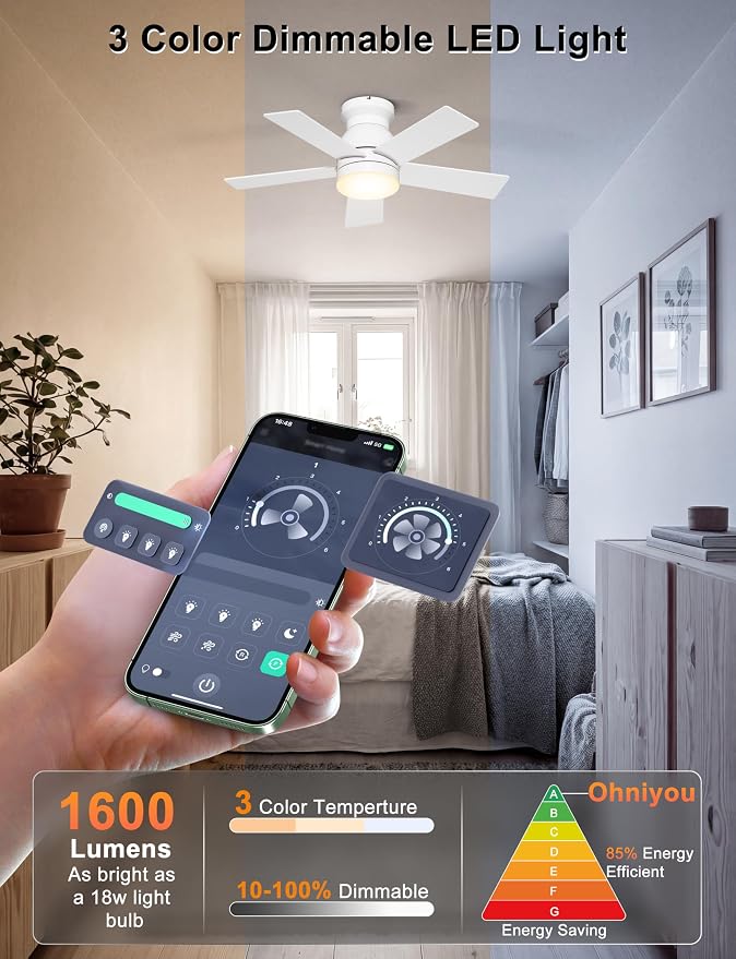 Ohniyou 32'' Low Profile Ceiling Fan with Lights, Remote/APP Control, White | Flush Mount, Dimmable 3CCT LED, Quiet DC Motor; Memory Function, Small Ceiling Fan for Indoor Bedroom Kitchen Nursery