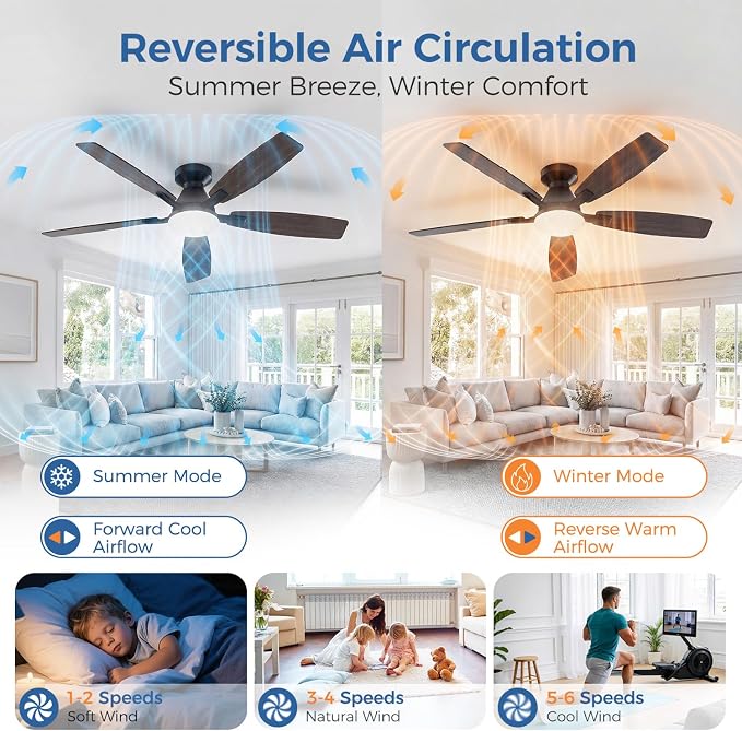 52 Inch Ceiling Fans with Lights, App & Remote Control, Quiet Reversible DC Motor, 6 Speeds, Dimmable 3CCT LED Light, Low Profile Flush Mount Ceiling Fan for Bedroom Living Room, Black