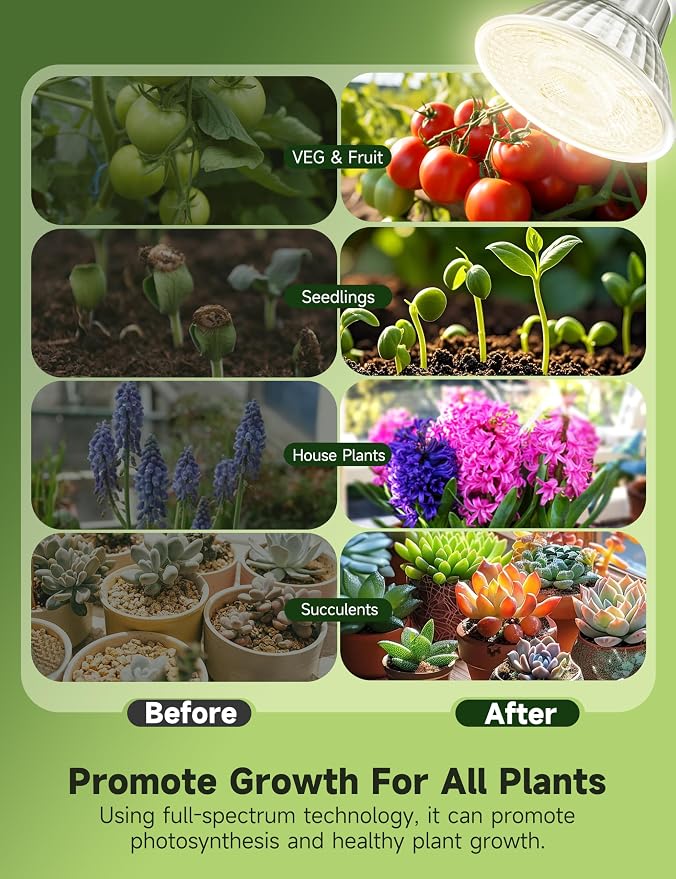 GU10 Grow Light Bulb:6W LED Natural White 4000K 3 Pack | Full Spectrum Plant Grow Lights, Plant Light for Indoor Plants, Grow Lamp for Low Light Plants, Small Plant Pots
