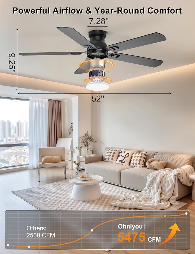 Ohniyou 52'' Low Profile Ceiling Fan with Lights, Remote/APP Control, Black | Flush Mount, Dimmable 3CCT LED, Quiet Reversible DC Motor; Memory Function, 5475 CFM, for Bedroom Living Room Kitchen