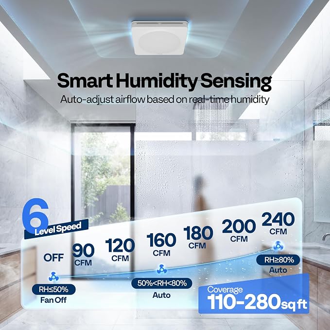 VIVOHOME Bathroom Exhaust Fan with Humidity Sensor, 240 CFM 6 Speed, 5-Color LED Light, 2700K/3200K/4000K/5000K/5700K & Nightlight, Remote Control