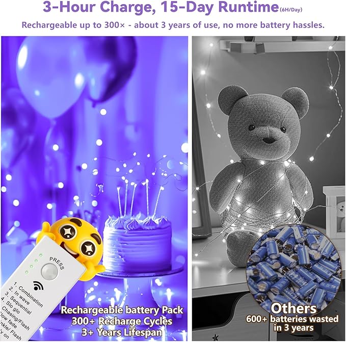 ZSJWL Rechargeable Fairy Lights with DIY Timer & 8 Modes, 16FT 50LED String Lights Battery Operated Indoor, Twinkle mini Lights for Bedroom Christmas Wedding Centerpiece Decor (Purple)
