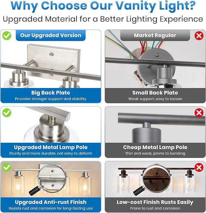 Ascher 4 Light Bathroom Light Fixture, Brushed Nickel Bathroom Lighting Fixtures Over Mirror, Vanity Light with Clear Glass Shade, Wall Sconce for Living Room Bedroom Cabinet, E26 Base
