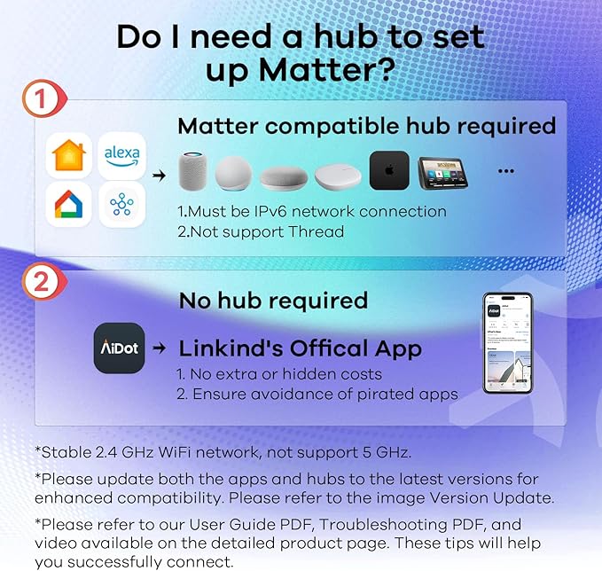 Linkind Matter Smart Light Bulb, Smart Bulbs Work with Apple Home, Siri, Alexa, Google Home, SmartThings, Color Changing Light Bulbs RGTBW Music Sync, Mood Lights, 2.4Ghz WiFi A19 E26 60W 800LM 3 Pack