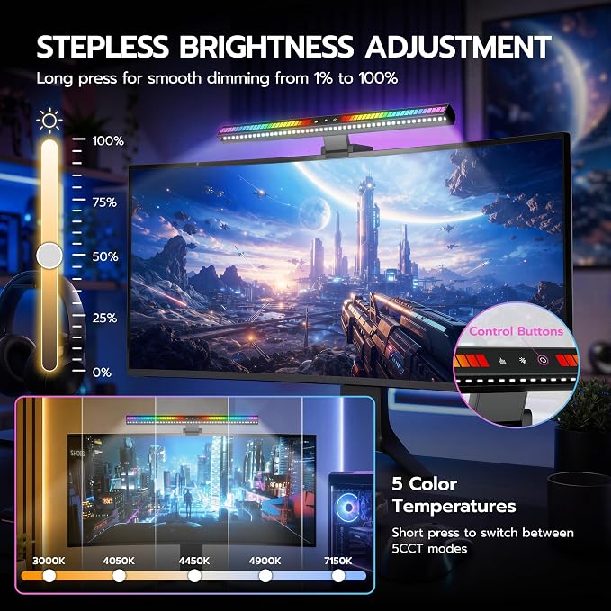 ARES WING Monitor Light Bar with Music Sync, 2-Bar 3-Source RGB Lightbar | 7 Modes Gaming Backlight, CCT Adjustable & Stepless Dimming Fronlight, Eye-Care Computer Light, USB Desk Lamp for Home Office