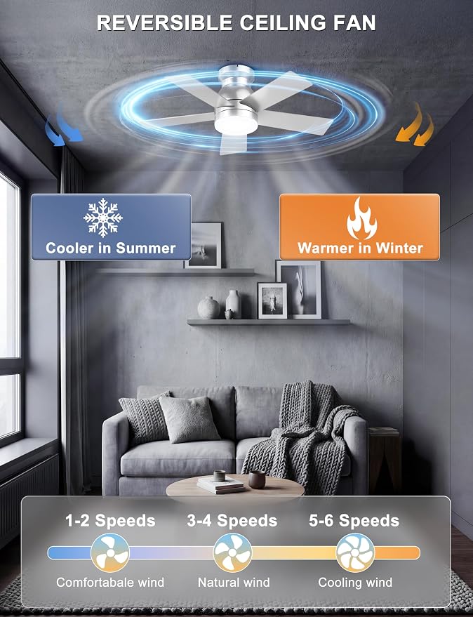 Ohniyou 32'' Silver Low Profile Ceiling Fan with Lights, Remote/APP Control | Flush Mount, Dimmable 3CCT LED, Quiet DC Motor; Memory Function, Small Ceiling Fan for Indoor Bedroom Kitchen Nursery