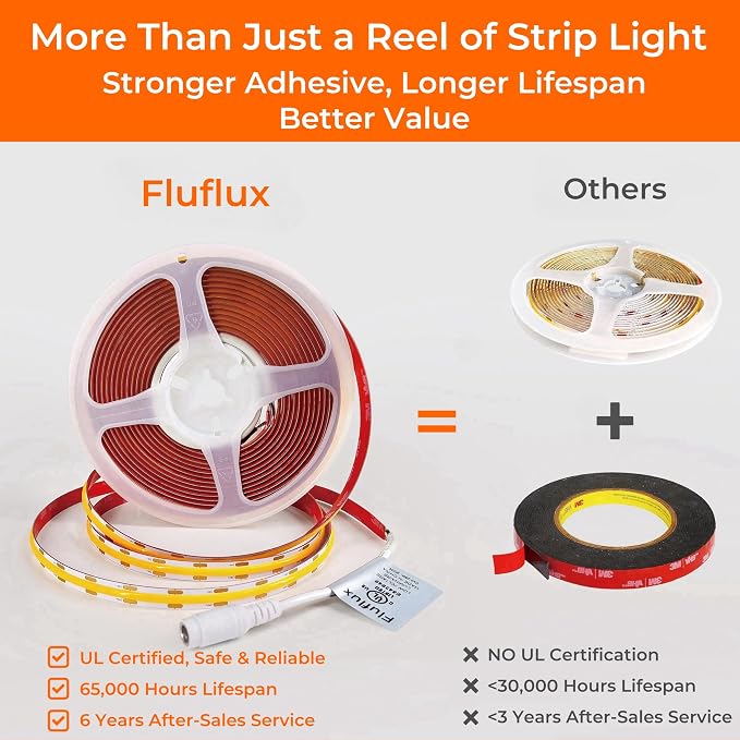 3500K COB LED Strip Lights, Premium Tape Light with Strong 3M VHB Tape, CRI 95, UL Listed, Cuttable, Dimmable, Flexible, 24V DC for Retail Stores, Displays, Windows (NO Power Supply)