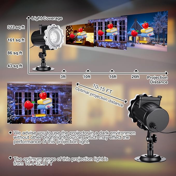 Independence Day Projector Light Outdoor, Decorative Patriotic Dynamic LED Projector Light with 12 Holiday Film Slides Waterproof Landscape Rotation Lighting Projection Lamp