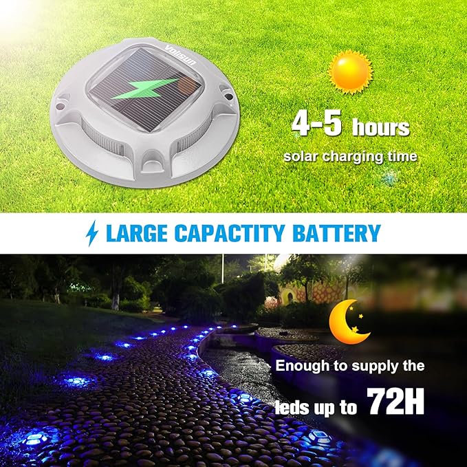 VOLISUN Solar Driveway Lights Dock Marine Lights 20 Pack,2 Colors in 1,Outdoor LED Deck Light,Solar Powered Waterproof Warning Step Light for Driveway Sidewalk Pathway (Blue/White),Saltwater Resistant