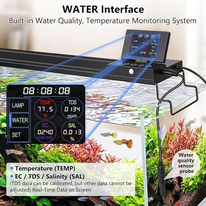 hygger 24W Smart Aquarium LED Light with Water Monitor for 18-24 Inch Tanks | Auto Lift-Up TFT LCD Screen, Temperature Monitor, Water Quality Monitoring, Full Spectrum Lighting, Intelligent Control