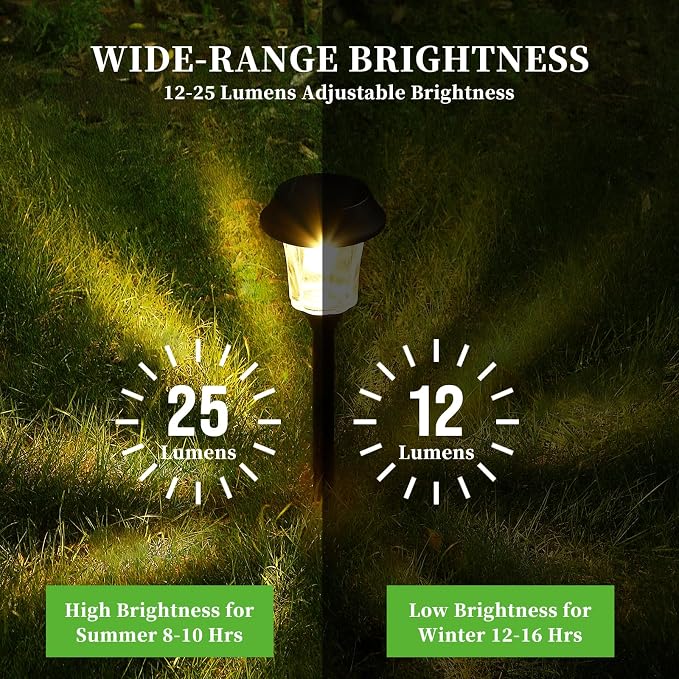 Solar Pathway Lights Outdoor, Landscape Lighting 4 Pack | Stainless Steel & Glas, 12-25 LM Dimmable, Dusk to Dawn, IP65 Waterproof, Outdoor Lights for Yard, Lawn, Walkway, Driveway