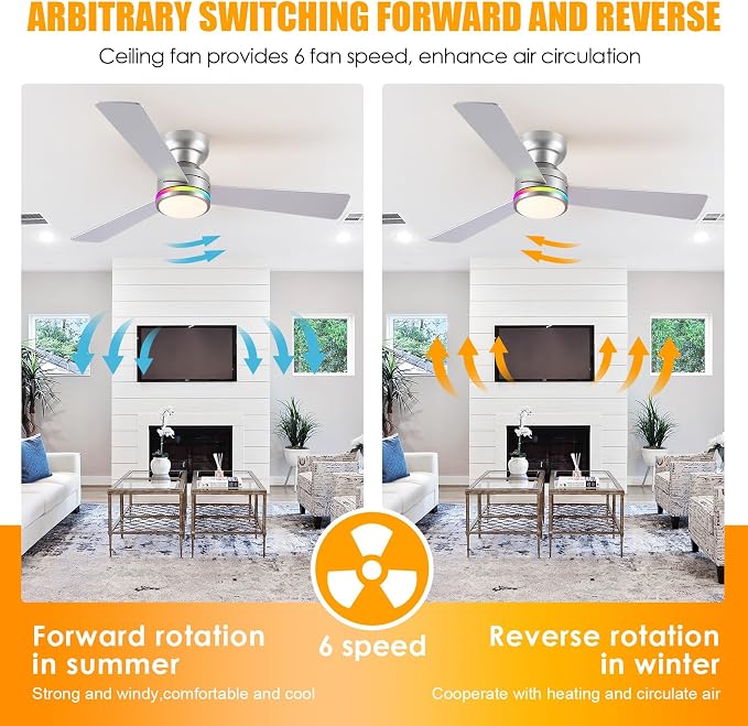 46" 3-Blade Silver Low Profile RGB Ceiling Fan with Light and Remote/APP | 11 RGB Modes,Reversible 6 Wind Speeds,Dimmable 3 CCT LED, 25W Quiet DC Motor,Timer,6 Double-Sided Blades,for Kidsroom Party
