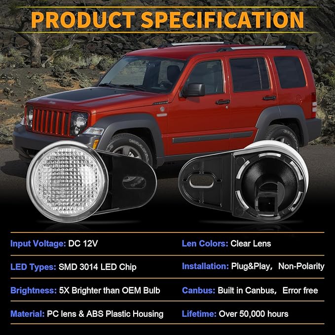 POPMOTORZ Blue LED Interior Courtesy Light Footwell Lights Under Dashboard Courtesy Floor Lamp Compatible for Dodge RAM,Durango,Nitro, Jeep Wrangler,Liberty,Grand Cherokee Under Dash Lighting 2 Pcs