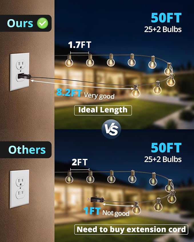 VIPAR Outdoor String Lights,50FT 27 G40 Patio Lights Waterproof for Balcony | ETL,Vintage LED Globe Bulbs,Connectable, Shatterproof,Waterproof,2700KDimmable,Plug-in,for Backyard Porch Garden Bistro