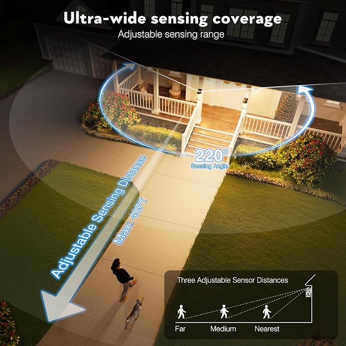 16.4" Motion Sensor Outdoor Lights with GFCI Outlet, 2-Pack ORB Outdoor Porch Light with Water Ripple Glass, 5-Modes Waterproof and Anti-Rust Dusk to Dawn Outdoor Lighting for Garage Patio