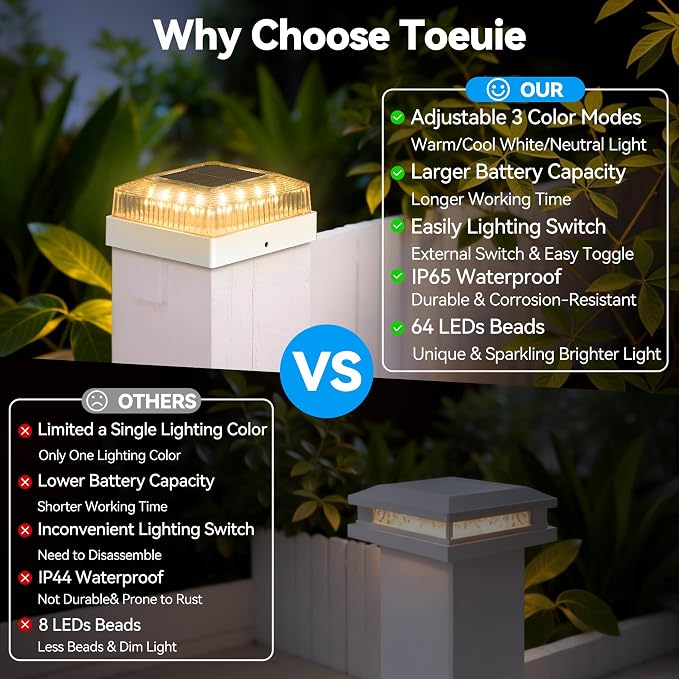 Solar Post Cap Lights for 4x4 Wood/Vinyl Fence Posts, 12-Pack | 4x4 Post Solar Lights, IP65 Waterproof, 10-12 Hours of Illumination with 3 Lighting Modes for Garden/Patio/Porch, White