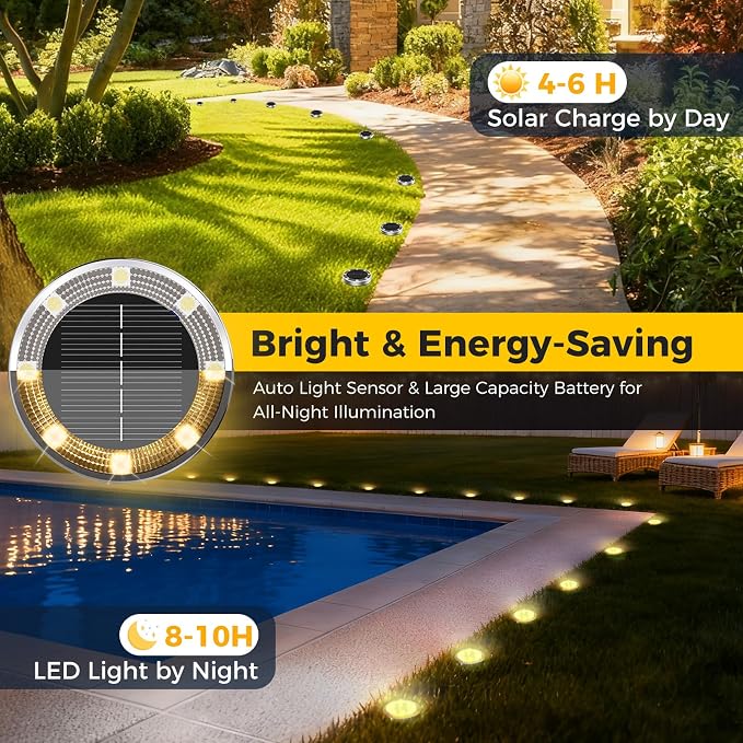 20 Pack Solar Ground Lights Outdoor, 8 LED Mini Flat Solar Disc Lights, IP65 Waterproof Pathway Lights Solar Powered, Landscape Lighting for Garden Walkway Driveway Yard Lawn,Warm White