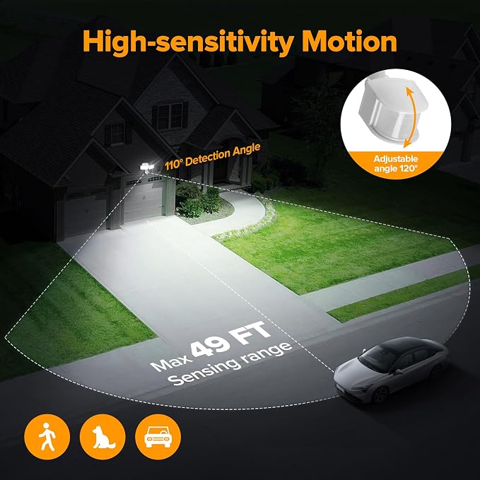 LUTEC 21W White Plug in Motion Sensor Light Outdoor, Flood Lights Outdoor Motion Sensor,2500LM, 5000K Daylight,IP65 Waterproof,Adjustable 2 Heads Wall Light for Garage, Porch, Yard