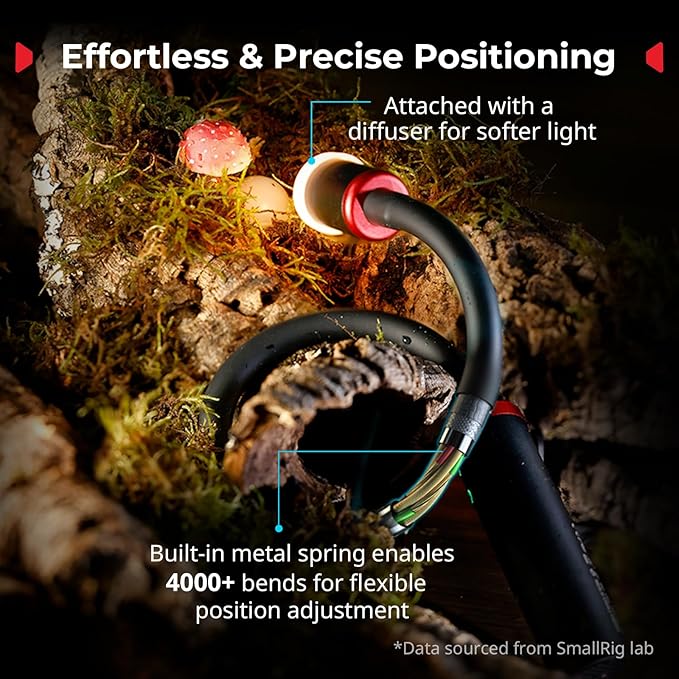 SmallRig RM 03 Macro Photography LED Light, Adjustable Beam Angle, 5 Colors CRI95 TLCI92, Bendy Light for Camera with Cold Shoe Adapter, Clamp, Diffuser, Spotlight, Barndoor, Gobos, IP54 Rating - 5480