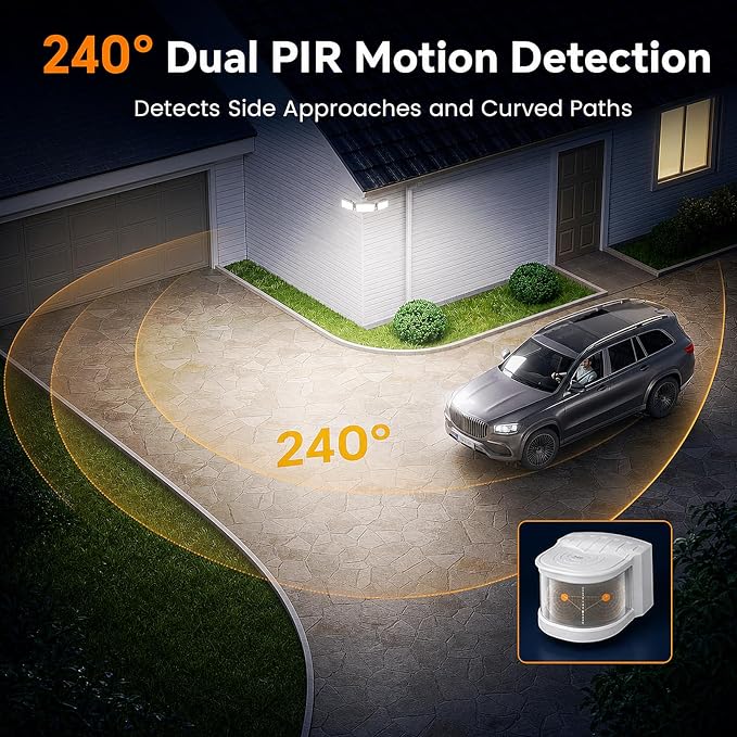 LED Security Light 240° Dual PIR 100 FT Motion Sensor Outdoor | 7000LM Adjustable Brightness, Hardwired Flood Light, 5000K Daylight, Dusk to Dawn, IP65, Easy Install, Garage, Porch, Yard