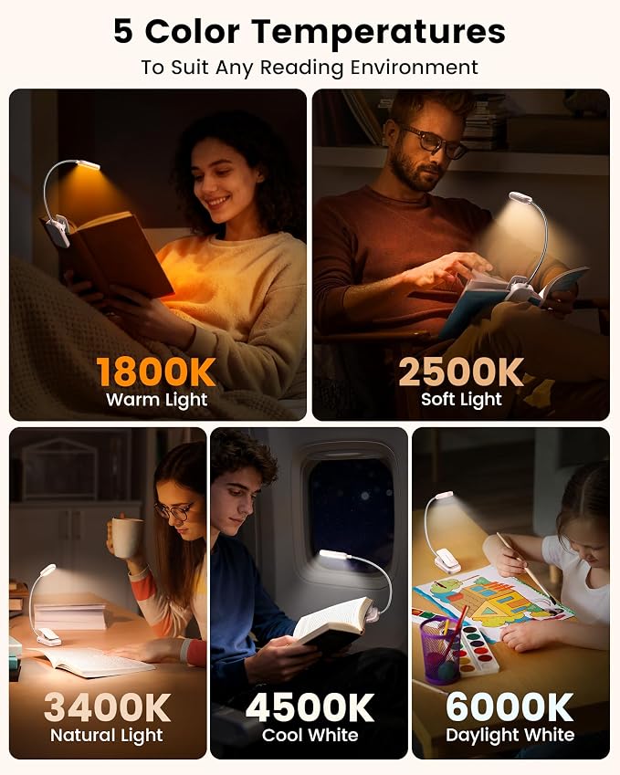 Glocusent 20 LED Reading Lights for Books in Bed, Eye Caring Reading Light | 5 Colors & 5 Brightness 3–100LM Dimmable, 1200mAh Rechargeable Book Light to 90H, Lightweight Clip on Light for Book Lovers
