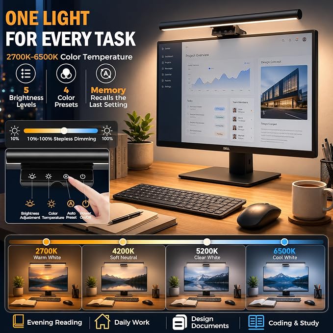 Monitor Light Bar 15.8", No-Glare Asymmetric Desk Screen Lamp | Auto-Dimming USB Reading Lamps, CRI Ra97, 2700K-6500K & Stepless Dimming, Touch Control, 5V/2A Adapter for Home Office