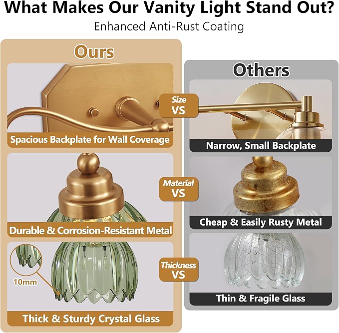 Vintage Gold Vanity Lights, 4 Light Tulip Crystal, Antique Brass Finish | Brushed Gold Bathroom Light Fixtures, Green Wall Sconce Ideal for Bedroom, Living Room, E26 Compatible, Easy Install