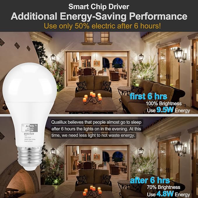 Qualilux Dusk to Dawn A19 LED Light Bulbs Outdoor, Automatic On/Off, 60W Equivalent, Warm White 3000K, Energy Efficient 9.5W, 850 Lumen, E26 Base, 2-Pack, HQ-H007