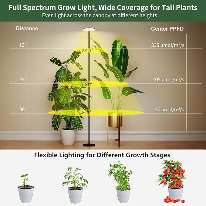 Grow Light for Indoor Plants, 60W Full Spectrum LED 85” Tall Standing Plant Light, Custom 1–23H Daily Cycle Timer, Digital Display, 10-Level Dimmable, 4000K