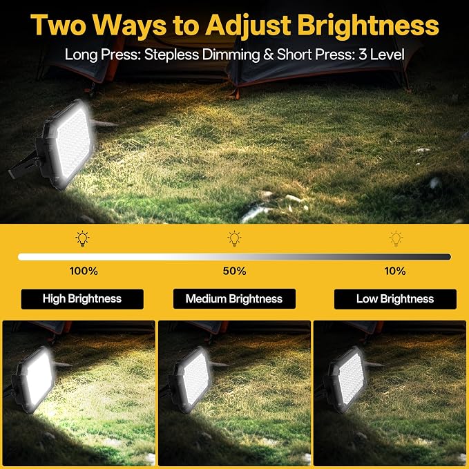 LED Work Light: Portable Rechargeable Magnetic Work Light | 10000LM output with 4 lighting modes, IP65 waterproof protection and a 13000mAh battery for garage, camping and emergency use